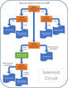 DD295 Diagnostics - Solenoid Flow Diagram~0.jpg