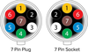 Trailer 7 Pin Diagram.png