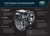 New Straight-Six Ingenium Diesel Engine_150720.v2.jpg